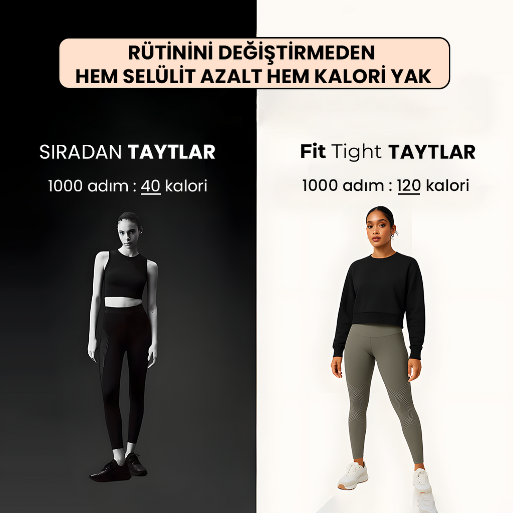 Selülit Önleyici Tayt | Fit Tight