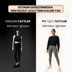 Selülit Önleyici Tayt | Fit Tight